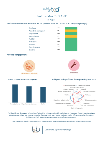 Fiche de restitution individuelle Youmandiag